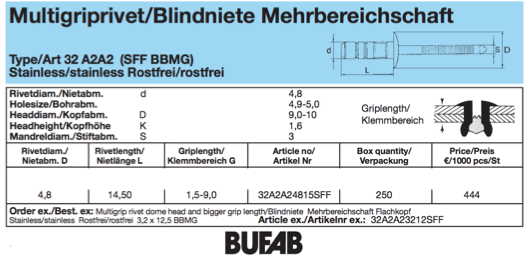 Rivet Multi Grip Rivet Bufab 32A2A24815SFF 500x-Rivet Blind Rivet-Used Industrial Parts