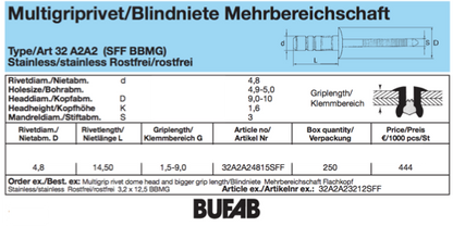 Rivet Multi Grip Rivet Bufab 32A2A24815SFF 500x-Rivet Blind Rivet-Used Industrial Parts